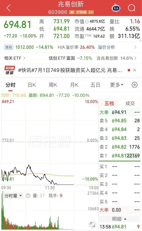 存储、PCB两大龙头,双双跌停